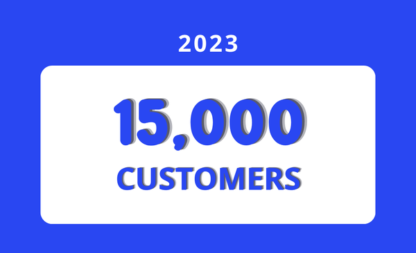 Okoora reaches 15,000 customers, continues scaling